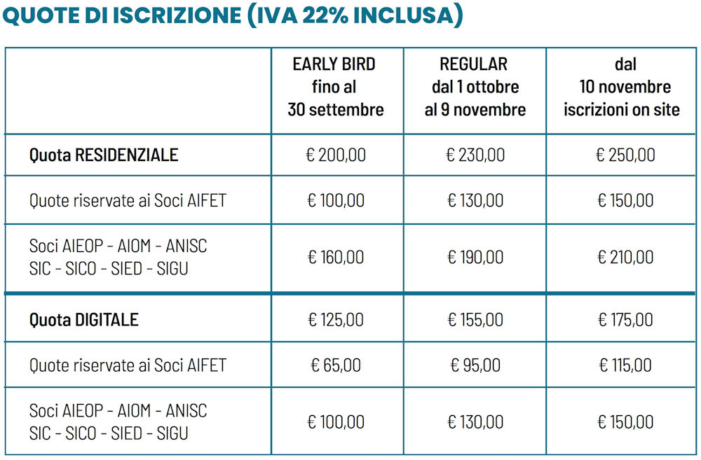 AIFET 2026 - quote di iscrizione